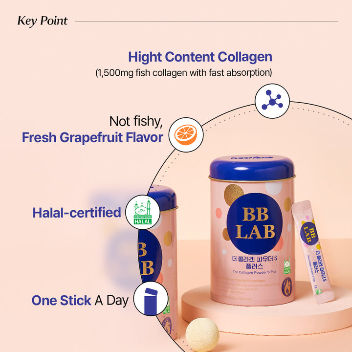 BB Lab Global Official Store – Nutrione Global